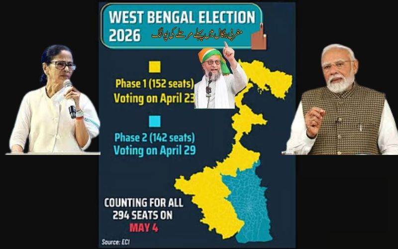 بنگال میں فرسٹ فیزپولنگ کیلئےمہم ختم: 152 سیٹوں پر 23 اپریل کو ڈالیں جائیں گے ووٹ 